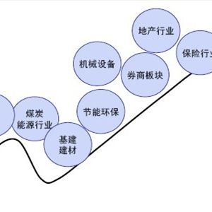 �ИI(y��)�������Ї����̙Cе�ИI(y��)�п����M(j��n)��һ����ů�^(q��)�g