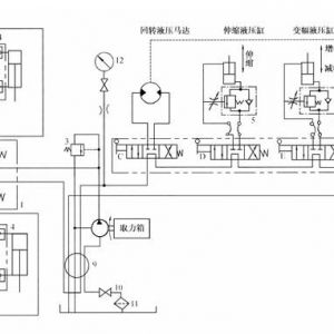 ��܇���ؙCҺ��ϵ�y(t��ng)�F(xi��n)���څ�ݷ���