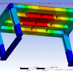 ģ�ߴ惦ƽ�_ANSYS����Ԫ�������� �͑������OӋ�D